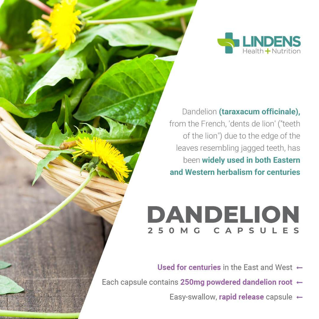 Dandelion 250mg Capsules (60 Capsules)